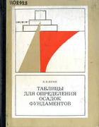Таблицы для определения осадок фундаментов 1971_urik.png